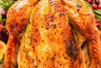 Mastering the Art of Perfect Turkey Roasting