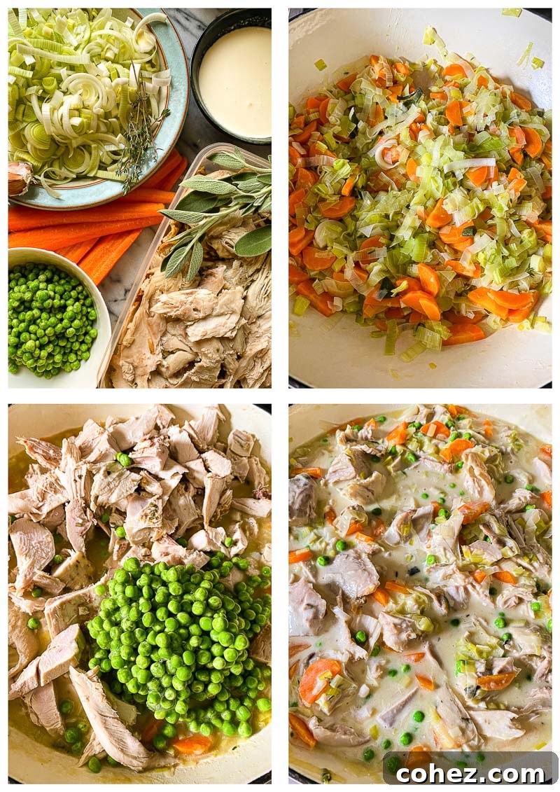 Golden Marsala Turkey Pie 3 Step-by-step image collage for preparing turkey pot pie