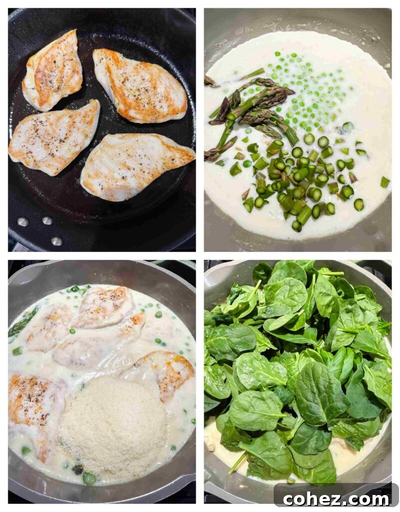 Process shots of chicken primavera being cooked in a pan