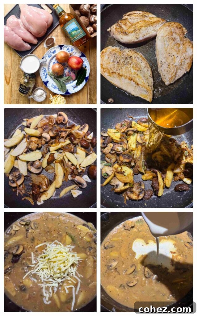 Process shots of chicken, mushrooms and apple being pepped and cooked with somerset sauce